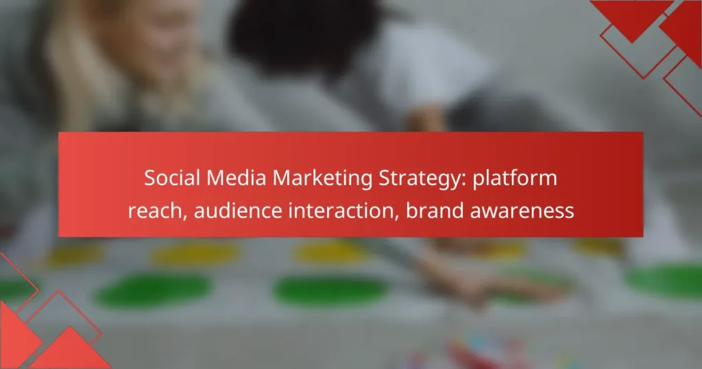 Social Media Marketing Strategy: platform reach, audience interaction, brand awareness