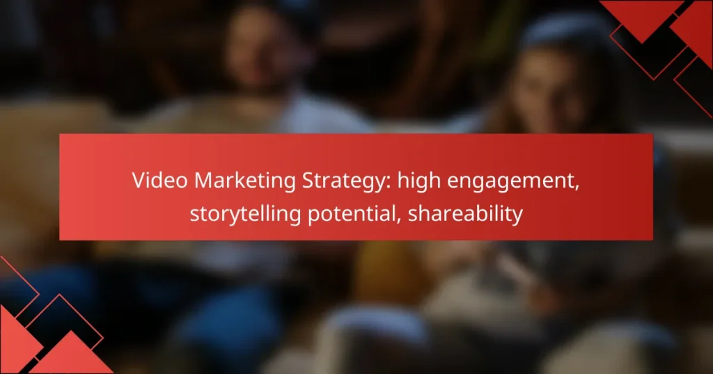 Video Marketing Strategy: high engagement, storytelling potential, shareability